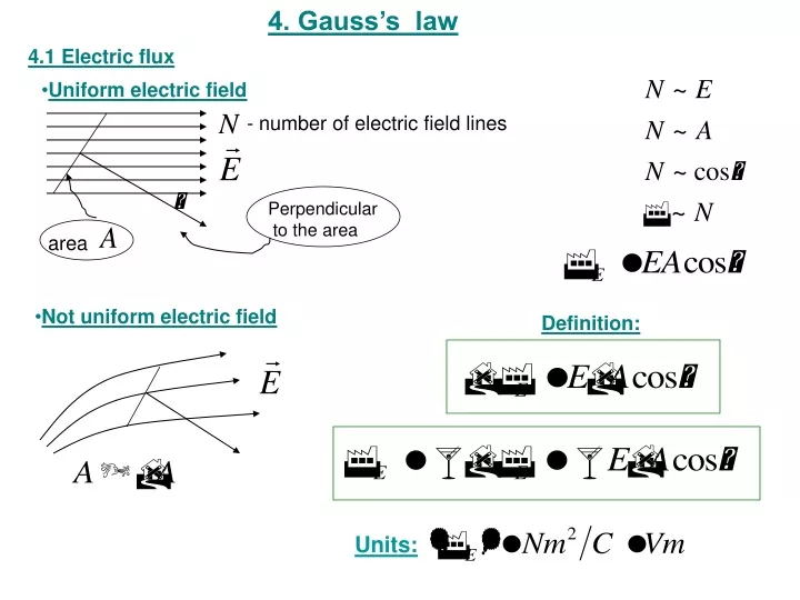 4 gauss s law