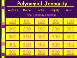 Polynomial Jeopardy