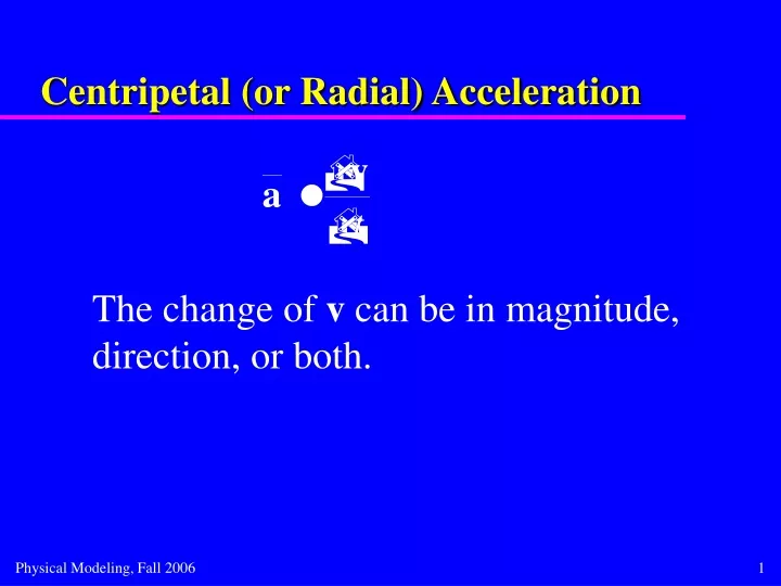 centripetal or radial acceleration