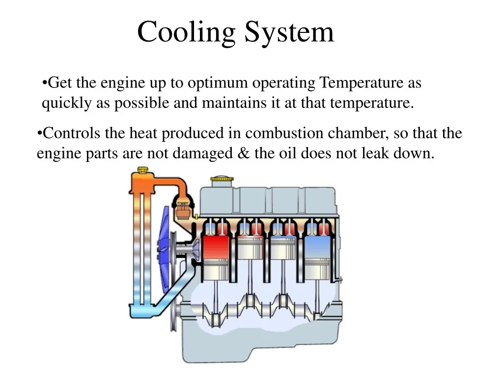 PPT - Cooling System PowerPoint Presentation, free download - ID:9695016