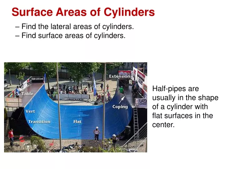 surface areas of cylinders
