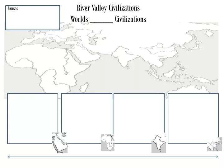 river valley civilizations worlds civilizations