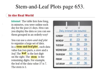 Stem-and-Leaf Plots page 653.