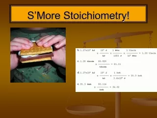 S’More Stoichiometry!