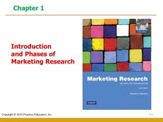 Introduction  and Phases of  Marketing Research