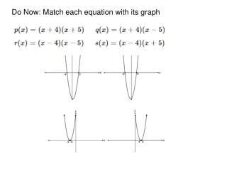 Do Now: Match each equation with its graph