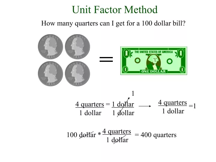 unit factor method