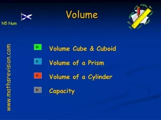 Volume Cube &amp; Cuboid