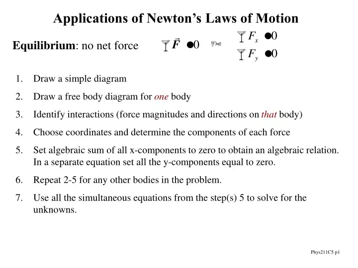 applications of newton s laws of motion