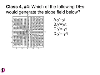 Class 4, #4 : Which of the following DEs would generate the slope field below?