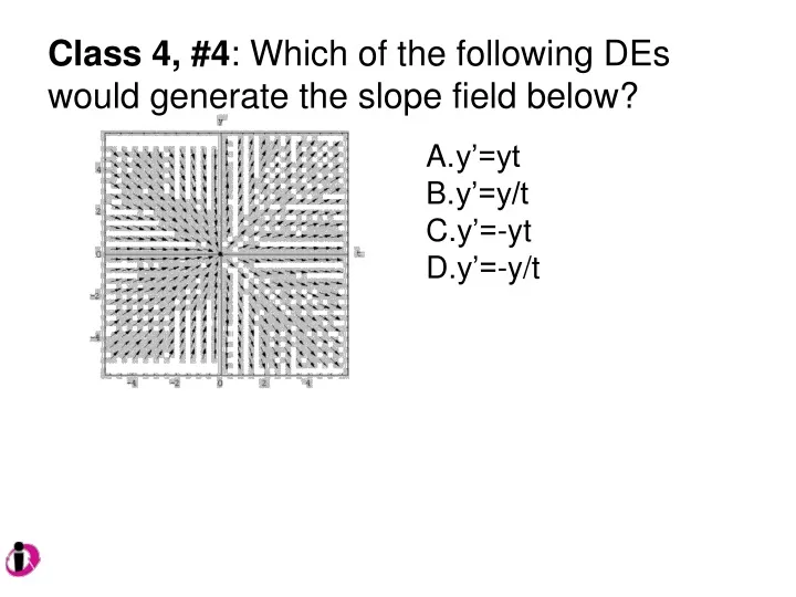 class 4 4 which of the following des would generate the slope field below