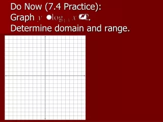Do Now (7.4 Practice):  Graph                   .  Determine domain and range.