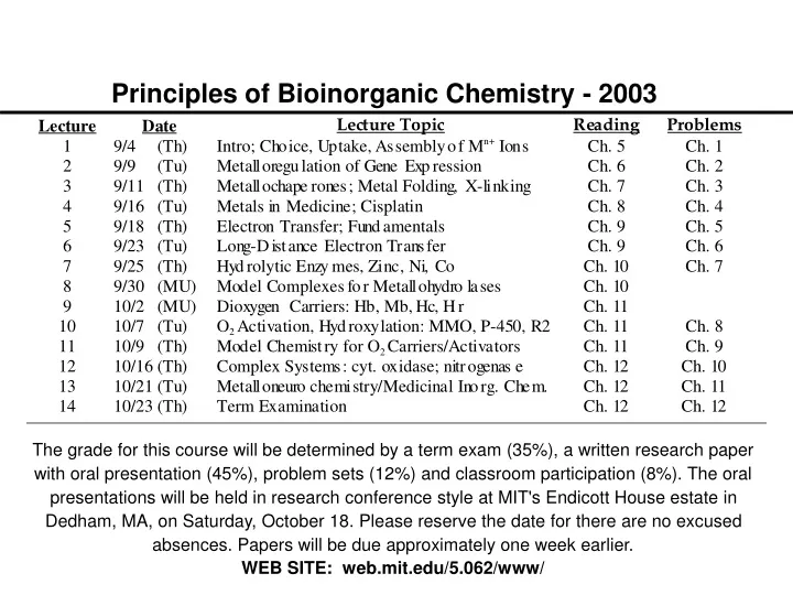 principles of bioinorganic chemistry 2003
