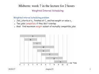 Midterm: week 7 in the lecture for 2 hours