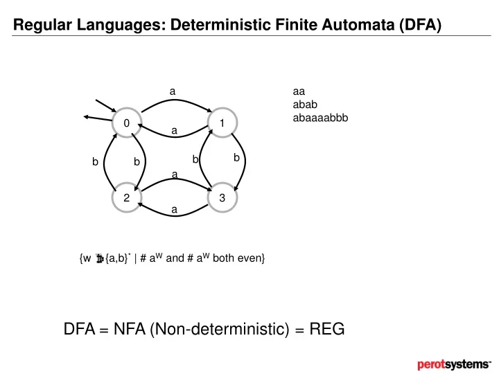 regular languages deterministic finite automata dfa