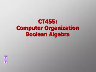 CT455:  Computer Organization Boolean Algebra