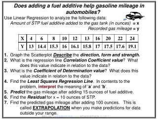 Does adding a fuel additive help gasoline mileage in automobiles?
