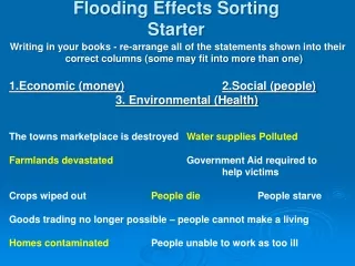 Flooding Effects Sorting Starter
