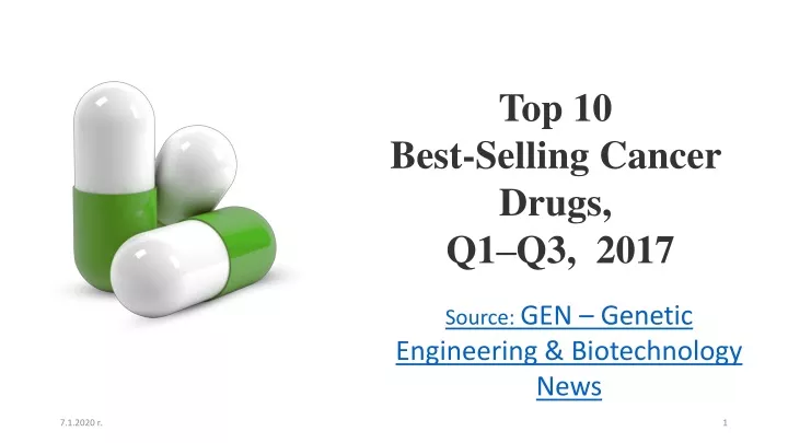 top 10 best selling cancer drugs q1 q3 2017