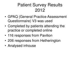 Patient Survey Results 2012