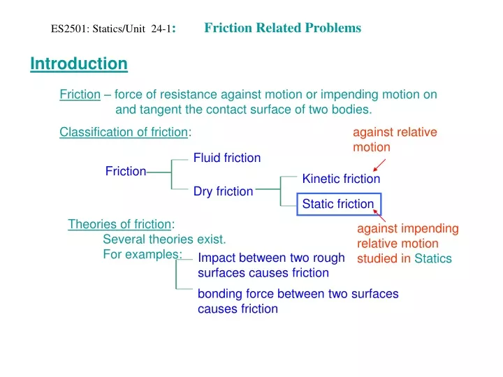 es2501 statics unit 24 1 friction related problems