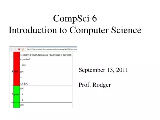 CompSci 6 Introduction to Computer Science