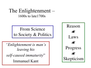 The Enlightenment –  1600s to late1700s