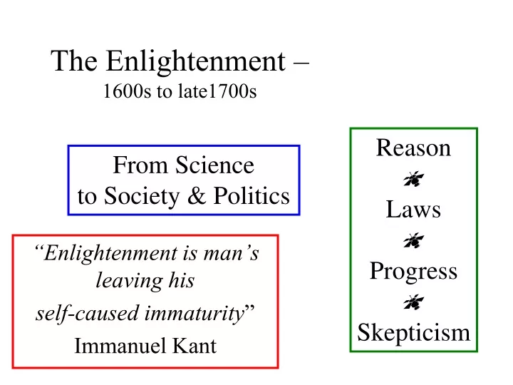 the enlightenment 1600s to late1700s