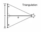 Triangulation in Mixed Methods Research - slide 1