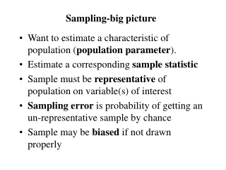 Sampling-big picture