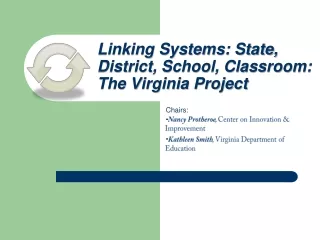 Linking Systems: State,  District, School, Classroom:  The Virginia Project