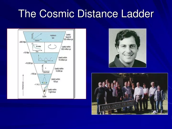 the cosmic distance ladder