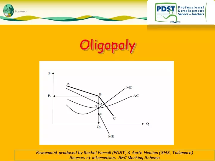 oligopoly