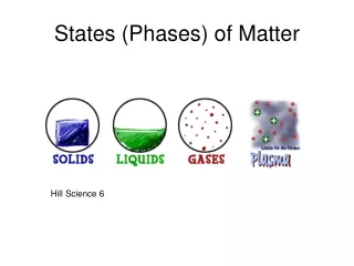 States (Phases) of Matter