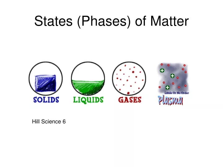 states phases of matter