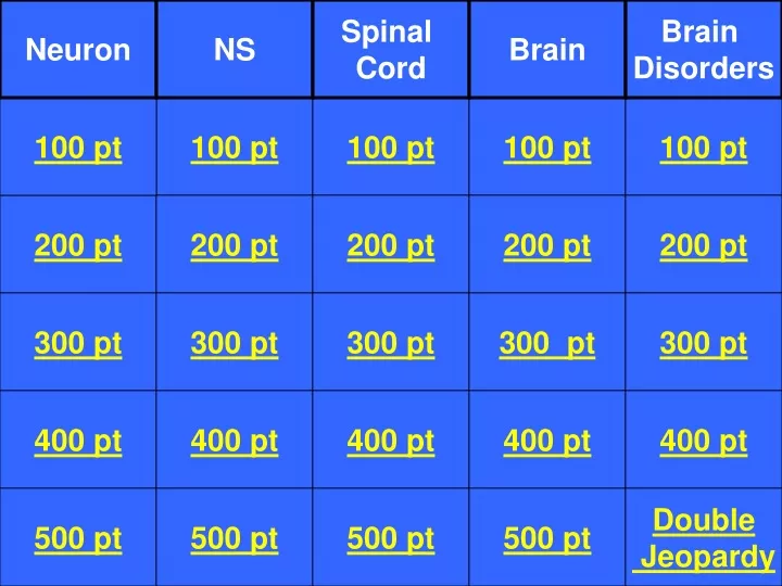 neuron