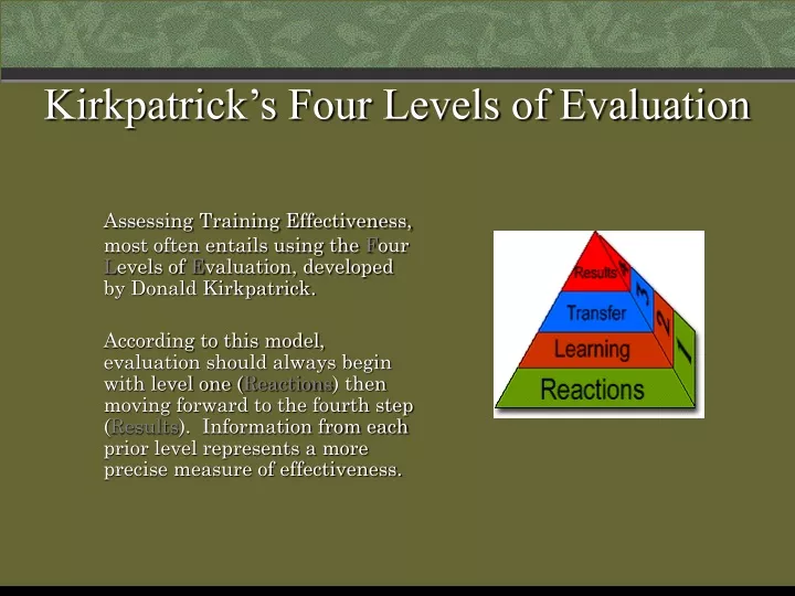 kirkpatrick s four levels of evaluation