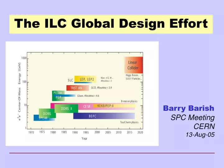 the ilc global design effort