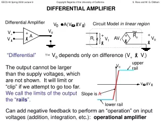 DIFFERENTIAL AMPLIFIER