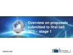 Overview on proposals submitted to first call SC1 -  stage 1 - slide 1