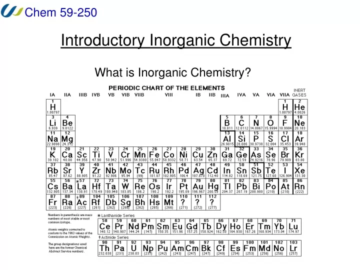 introductory inorganic chemistry