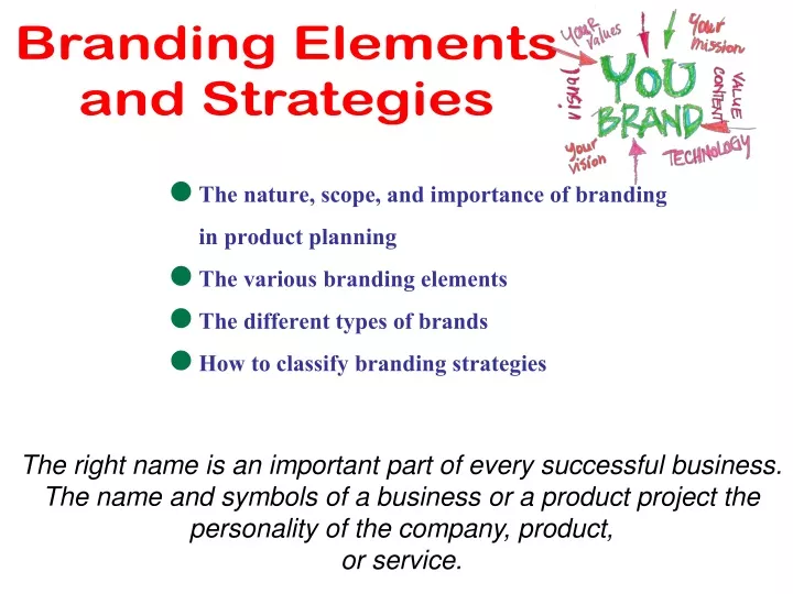 branding elements and strategies