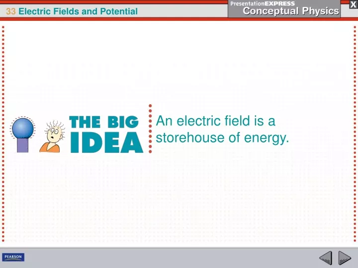 an electric field is a storehouse of energy