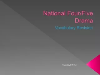National Four/Five Drama