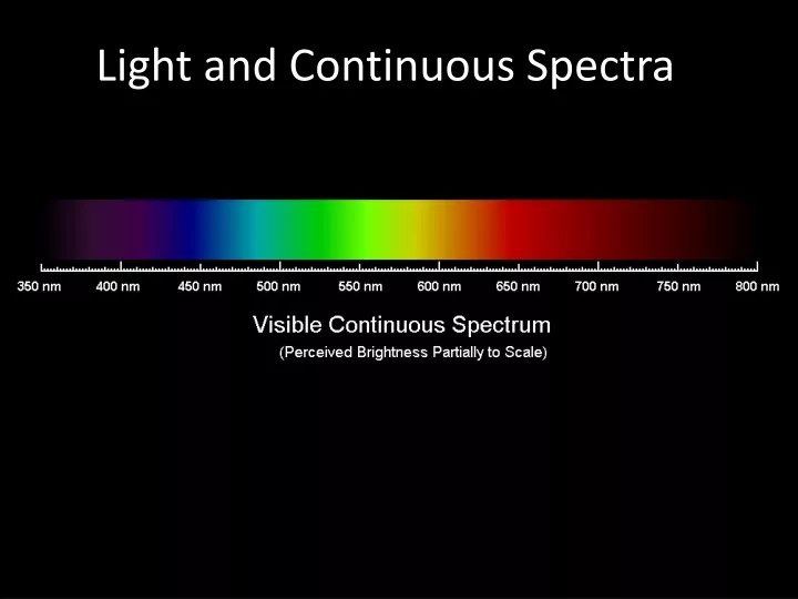 light and continuous spectra