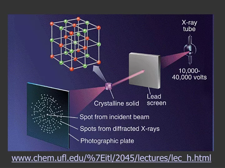 www chem ufl edu 7eitl 2045 lectures lec h html