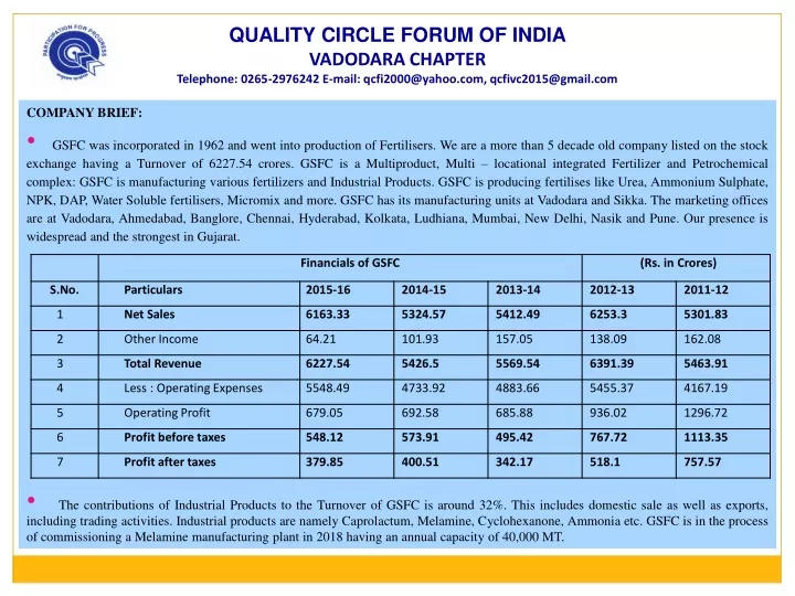 quality circle forum of india vadodara chapter