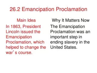 26.2  Emancipation Proclamation