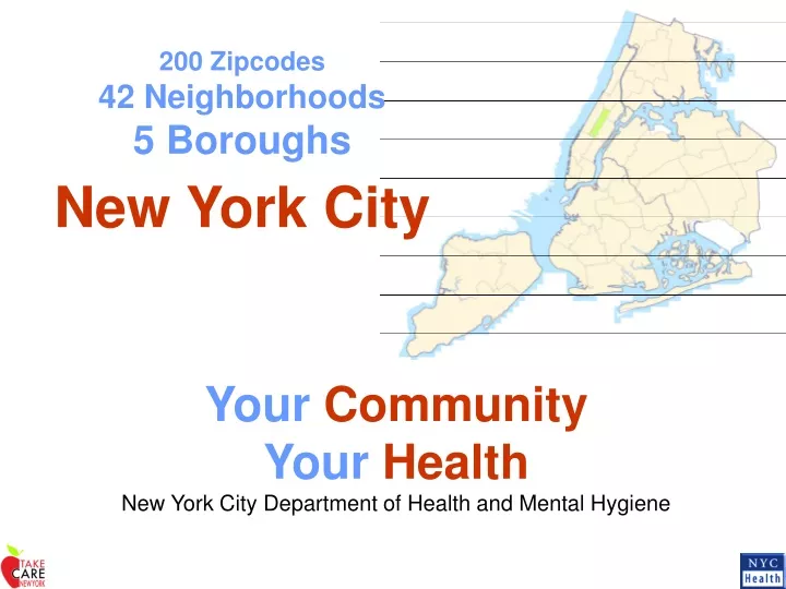 200 zipcodes 42 neighborhoods 5 boroughs new york