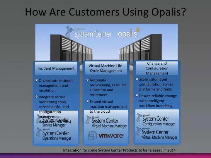 how are customers using opalis